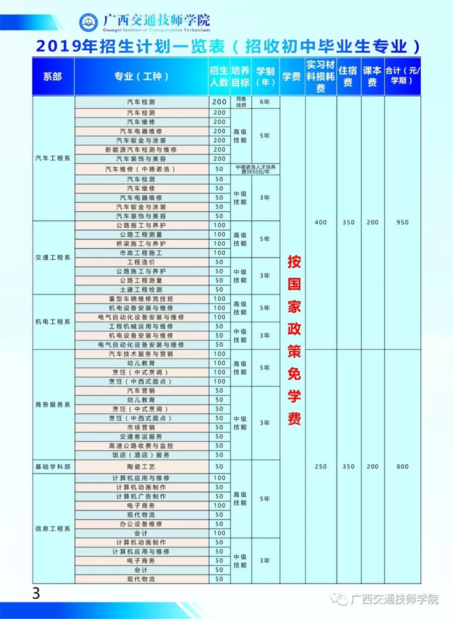 广西交通技师学院，招生简章